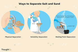 how to separate salt and sand 3 methods