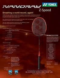 Pin By Sprinklenerd On Badminton Badminton World Records