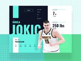 Nikola jokic joker identity concept. Nikola Jokic Designs Themes Templates And Downloadable Graphic Elements On Dribbble