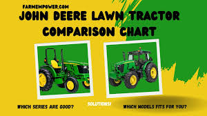 john deere lawn tractor comparison chart