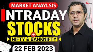 india stock market intradaytrading