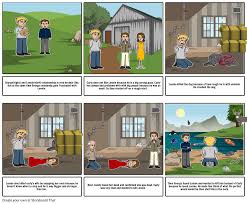Of Mice And Men Plot Chart Storyboard By Annacoolan