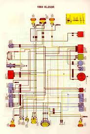 Read or download super xl 925 chain saw ut for free wiring diagram at agenciadiagrama.mariachiaragadda.it. Wiring Diagrams