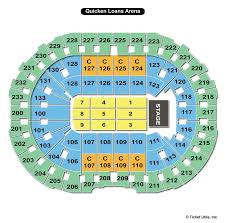 Loanss Quicken Loans Arena Seating Chart