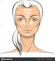 face sculpting with makeup stock