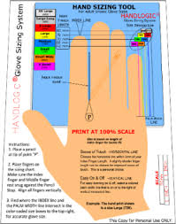 Accurate Hand Sizing Technology
