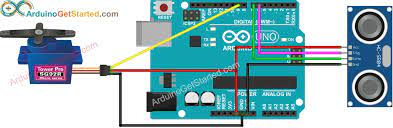Arduino Getting Started gambar png