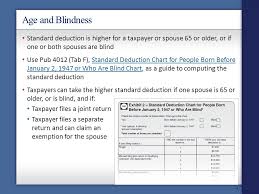 Standard Deduction And Tax Computation Line 40 Standard