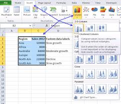 Custom Data Labels In A Chart