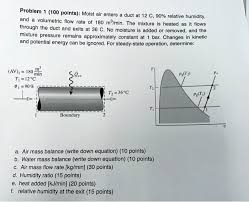 Solved And A Volumetric Flow Rate Of