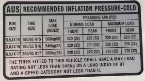 Kia Rio Tyre Pressure Carsguide