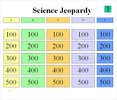 Free Jeopardy Template Beautiful Classroom Jeopardy Template 7