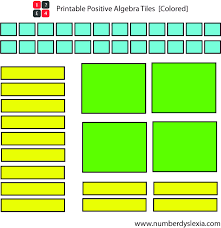 Colored Algebra Tiles Template Pdf