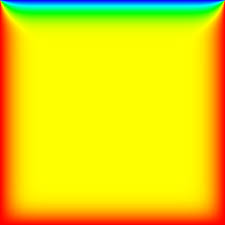 2d Steady State Heat Equation