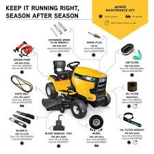 I have a model 1863 cub cadet riding lawnmower. Cub Cadet Xt1 Enduro Series Lt 50 In Fabricated Deck 24 Hp V Twin Kohler Gas Hydrostatic Front Engine Lawn Tractor Lt50 Fab The Home Depot