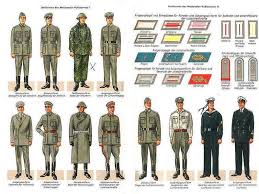 1960 west german bundeswehr uniform panzeriii. More German Bundeswehr Alternatehistory Com