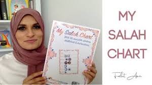 Salah Chart Teach Kids Salat Teach Namaz Learn Salah For Kids Salah Tracker Teach Salat