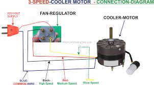 cooler motor connection with regulator