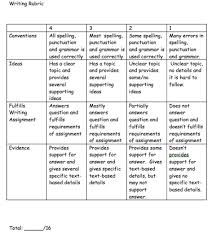 Informative Explanatory Writing CCSS Grades     WritingFix
