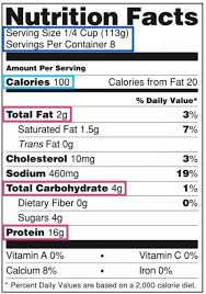 how to read a nutrition facts label