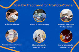 prostate cancer treatment everything