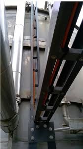 fiberglass cable trays in hyderabad by