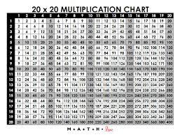 multiplication table 1 20 free