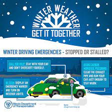 Driving In Snow Winter Driving Tips To Keep You Safe gambar png