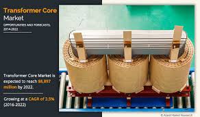 From european electricity distribution systems to representative distribution. Transformer Core Market Size Share Industry Overview 2022