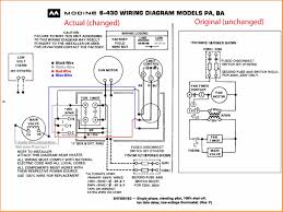 Electric heating system basic operation: Unique Electric Furnace Blower Wiring Diagram Diagram Diagramsample Diagramtemplate Wirin Thermostat Wiring Electrical Wiring Diagram Electric Radiator Fan