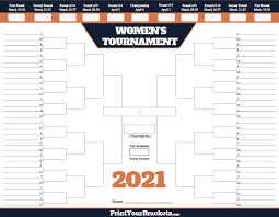 It is held in melbourne in march, one month. Printable 2021 Women S Ncaa March Madness Tournament Bracket