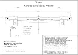 Road Section Details Dwg Road Cross