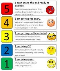 Feelings Chart On Pinterest Teaching Emotions Feelings