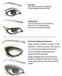 Hooded Eye Chart Corrective Makeup Hooded Eye Makeup