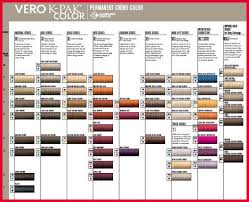Matrix Colorinsider Color Chart Elegant New Joico Hair Color