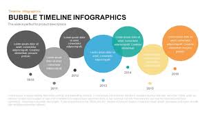 Bubble Timeline Infographics Powerpoint Keynote Template