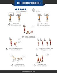 ultimate basketball workouts collection