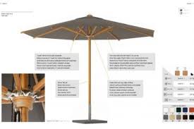 Градински чадъри, подходящи за тераса, двор и градина. Gradinski Chadri Mebeli Italiya
