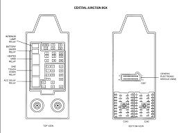 The fuse box holds a series of fuses for all your electronic components in the mini cooper. Diagram 1997 Ford Expedition Fuse Box Diagram Full Version Hd Quality Box Diagram Forexdiagrams Abced It
