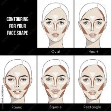 vetor de contouring makeup for