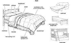 Bed Definition Meaning Britannica