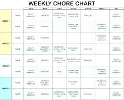 Monthly Chart Template Kingest Co