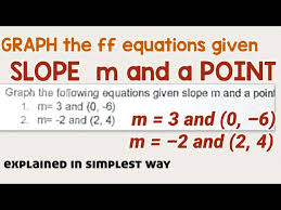 Following Equations Given Slope M