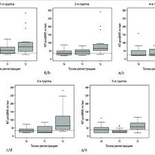 mive blood loss in obstetrics