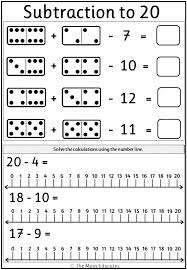 Answers are provided for ease of grading. Free Subtraction Worksheets Year 1 Year 2 The Mum Educates