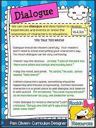 Try some of these in your next narrative essay! Writing Mini Lesson 20 Dialogue In A Narrative Essay Writing Mini Lessons Writing Lessons Mini Lessons
