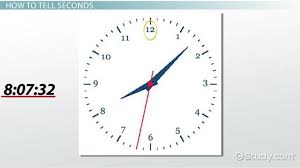 How To Tell Time On An Analog Clock