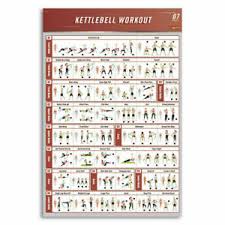 Details About New Kettlebell Workout Bodybuilding Fitness Gym Chart T 82 Silk Fabric Poster