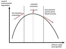 Economics Help gambar png