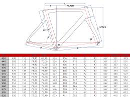 Pinarello F8 Frame Size Chart Oceanfur23 Com